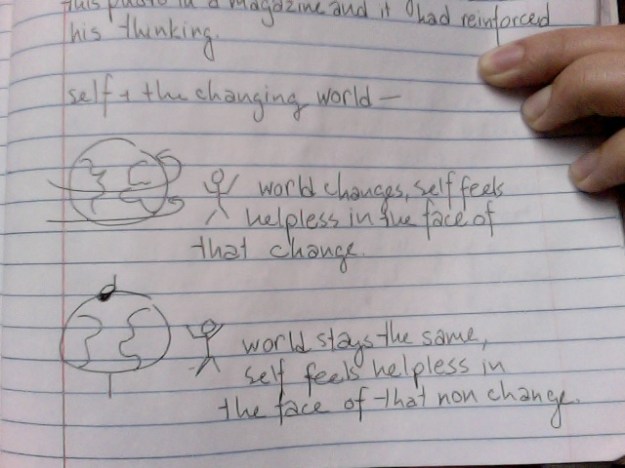 My example of a journal brainstorm: "Draw the relationship between the self and the changing world."